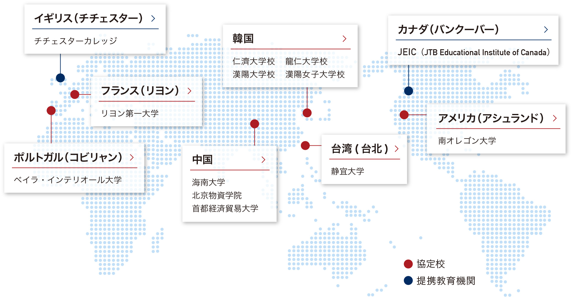 海外の協定校