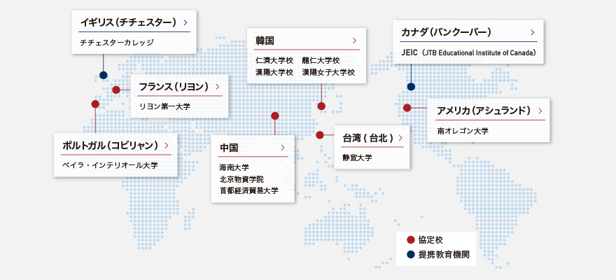 海外の協定校